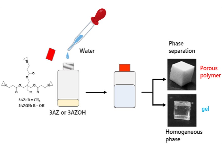 Japanese researchers tap into water-based polymer extraction method